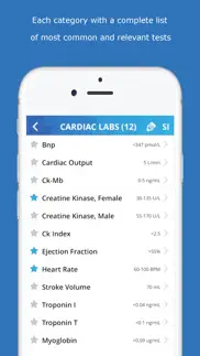 lab values medical reference iphone images 2
