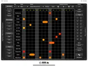 digikeys auv3 sequencer plugin ipad images 2