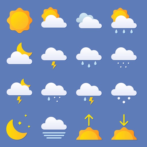 The Weather Quizzes app reviews download