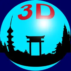 3d fisheye camera logo, reviews