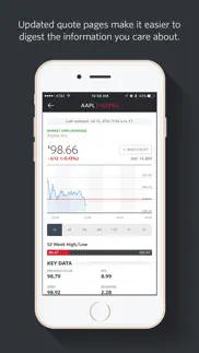 marketwatch - news & data iphone images 4