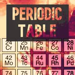 periodic table & the chemistry logo, reviews