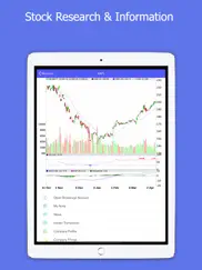 ipo stocks market calendar ipad images 3