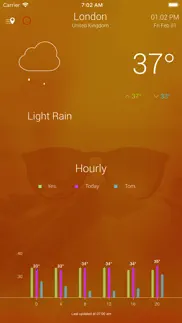 iweather complete pro iphone images 2