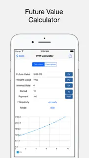 ray financial calculator iphone images 3