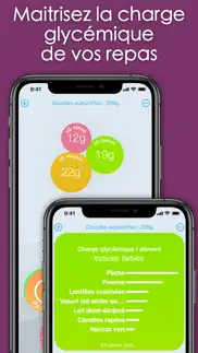 calories minute iPhone Captures Décran 3