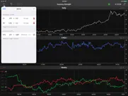 forex strength meter for ipad ipad images 2
