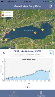 lake ontario boating weather iphone images 3