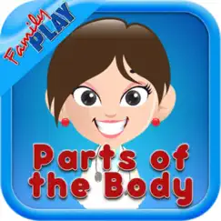 parts of the body logo, reviews