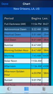 sol: sun clock iphone images 2