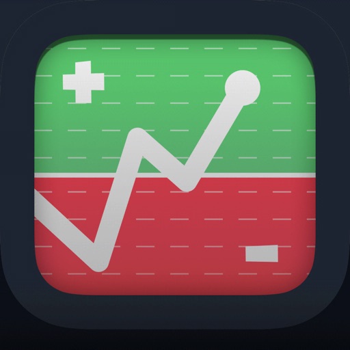 Hyper Invest app reviews download
