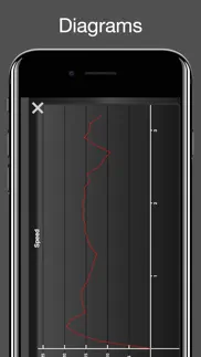 fitmeter bike basic - cycling iphone images 4