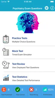 psychiatry exam questions iphone images 1