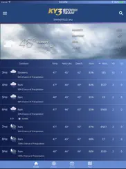 ky3 weather ipad images 1