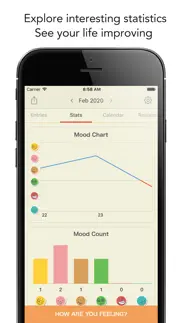 emoly - personal mood tracker iphone resimleri 3