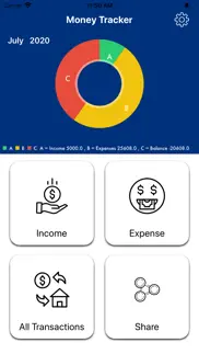 money tracker - daily spending iphone images 1