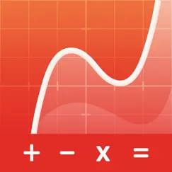 graphing calculator pro² logo, reviews