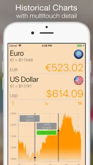 currency+ (currency converter) айфон картинки 3