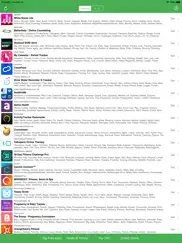 top charts iPad Captures Décran 2