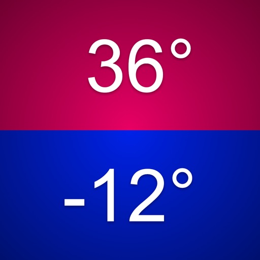 Temperatures App app reviews download