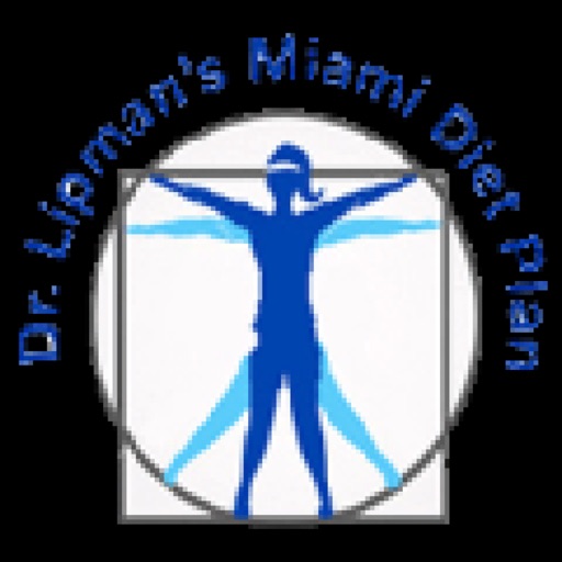 Miami Diet Plan app reviews download