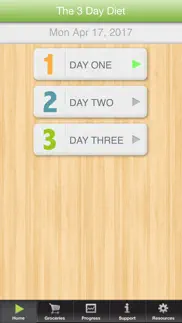3 day diet iphone images 1