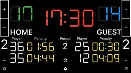 simple ice hockey scoreboard iphone images 2