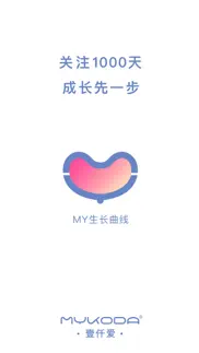 my生长曲线 iphone images 1
