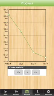 3 day diet iphone images 4