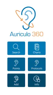 auriculo 360 - the living ear iphone images 1