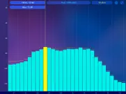 audio spectrum analyzer db rta ipad images 4