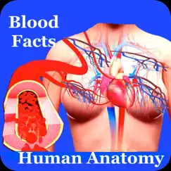 human anatomy blood facts 2000 logo, reviews
