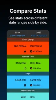 fitness stats iphone capturas de pantalla 2