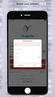 yloglite iphone images 2