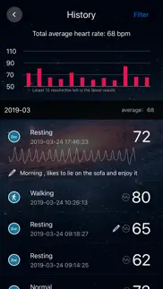 heart rate pro-health monitor iphone images 2