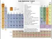 periodic table ipad resimleri 2
