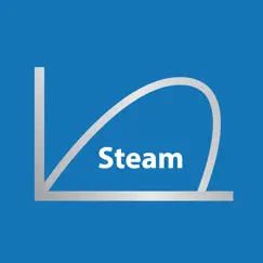steam tables logo, reviews