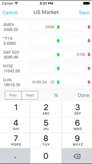 us market price alert iphone images 2