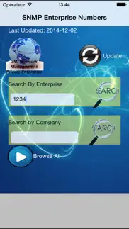 snmp enterprise numbers iphone images 4