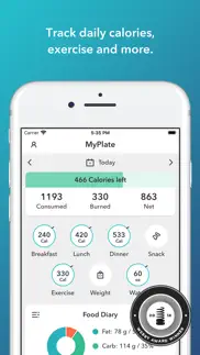 myplate calorie counter iphone images 1