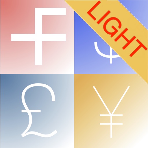 Libor Light app reviews download