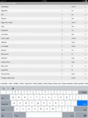 shoppers lists ipad capturas de pantalla 2