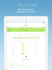 iqair airvisual | air quality ipad images 1
