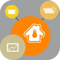 eco solar logo, reviews