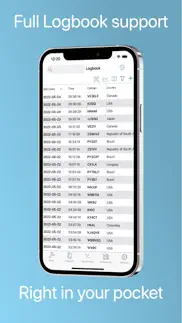 ham-toolbox iphone capturas de pantalla 3