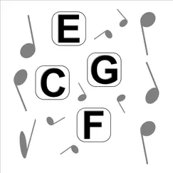 chord dice logo, reviews