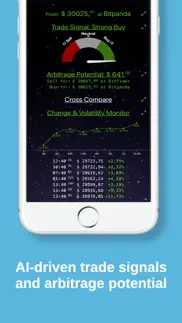 bitcoin monitor, price compare iphone images 2