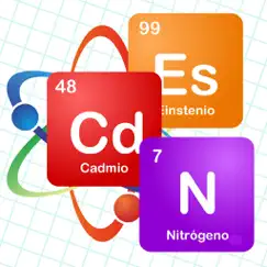tabla periodica de elementos logo, reviews