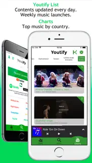youtify for spotify premium iphone images 3