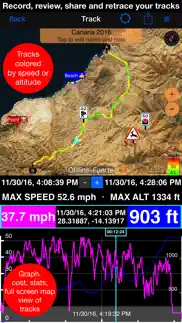 speedometer 55 pro. gps kit. iphone images 1